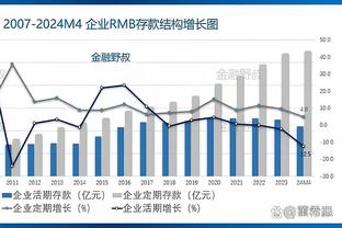 看起来恢复得不错！库尔图瓦社媒晒出个人康复训练视频